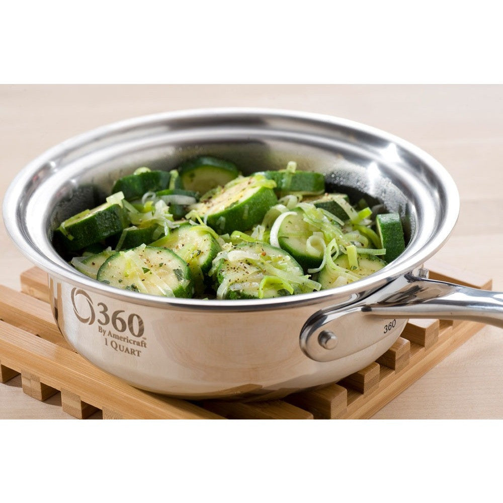 1 Quart Saucepan with Cover - Homeland Harvest