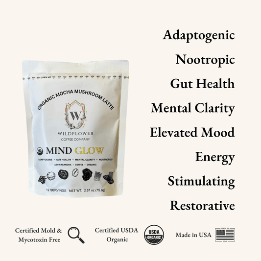 MIND GLOW - Homeland Harvest