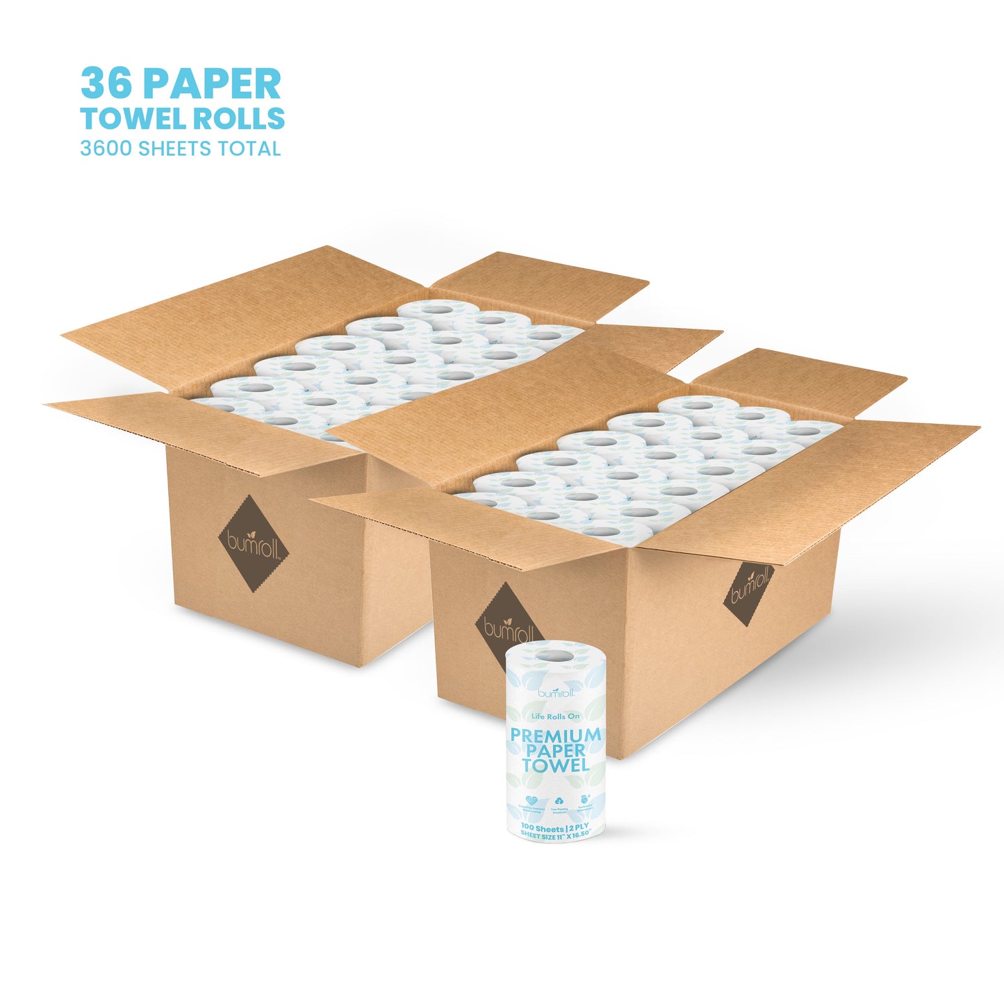 Bumroll, Proudly Made in USA, Premium Toilet Paper & Paper Towels, Plants Trees In The USA - Homeland Harvest