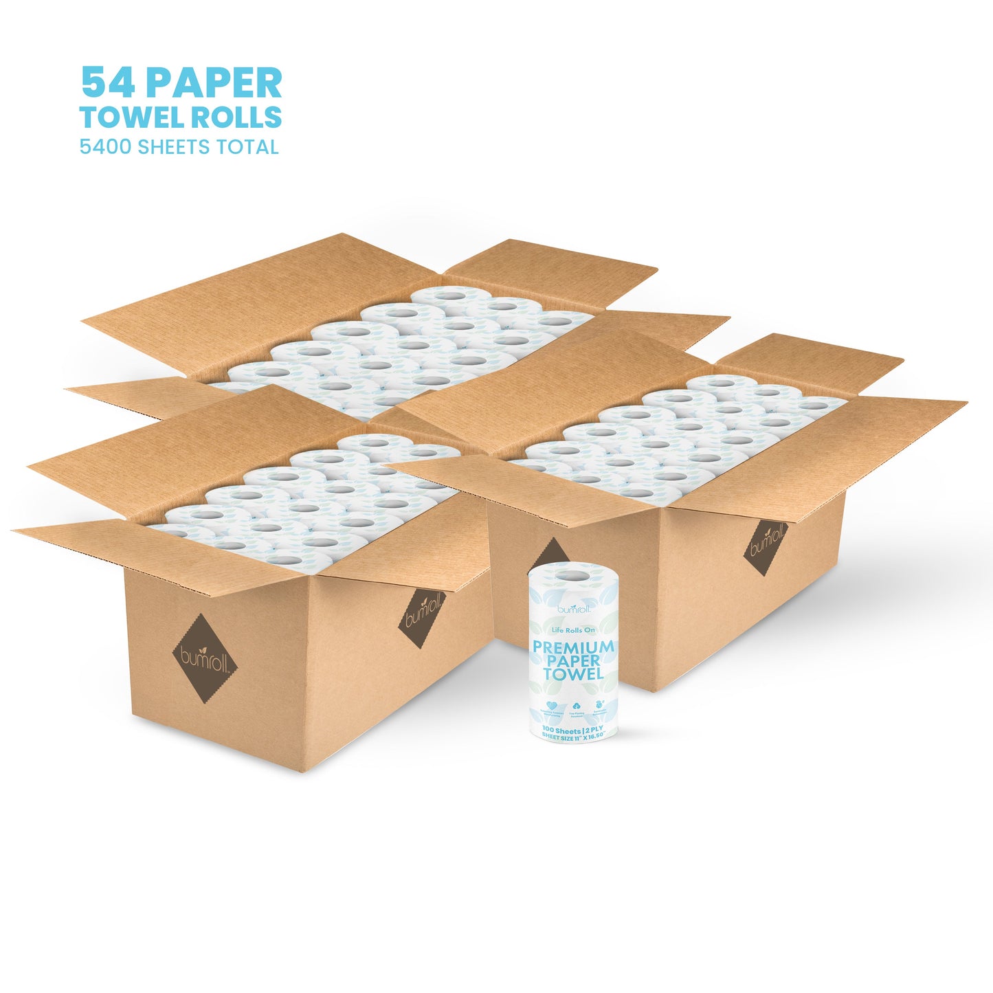 Bumroll, Proudly Made in USA, Premium Toilet Paper & Paper Towels, Plants Trees In The USA - Homeland Harvest