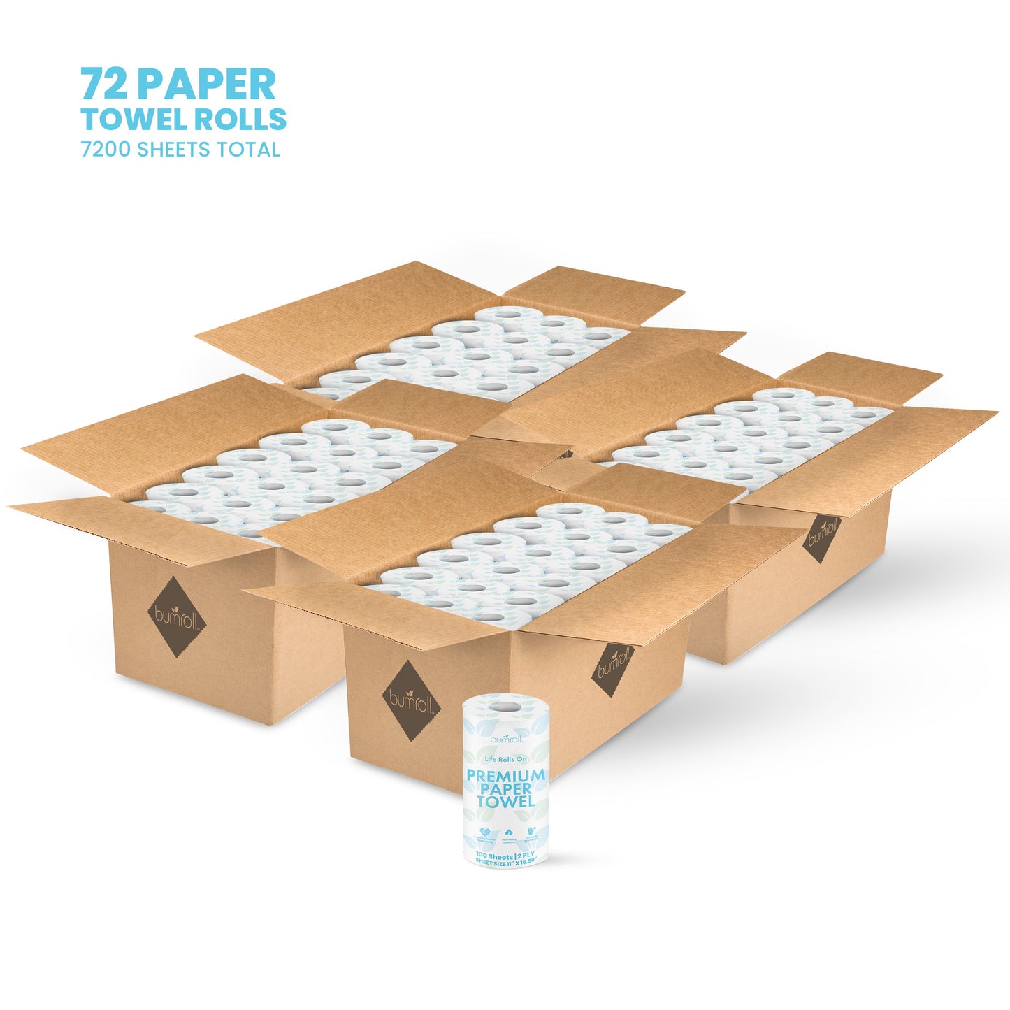 Bumroll, Proudly Made in USA, Premium Toilet Paper & Paper Towels, Plants Trees In The USA - Homeland Harvest