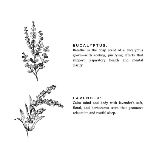 Linen Spray - Eucalyptus + Lavender - Homeland Harvest