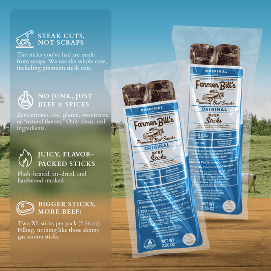 Single Flavor Bundles