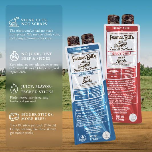 Single Flavor Bundles