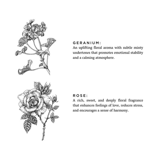 Geranium + Rose - Signature Candle - Homeland Harvest