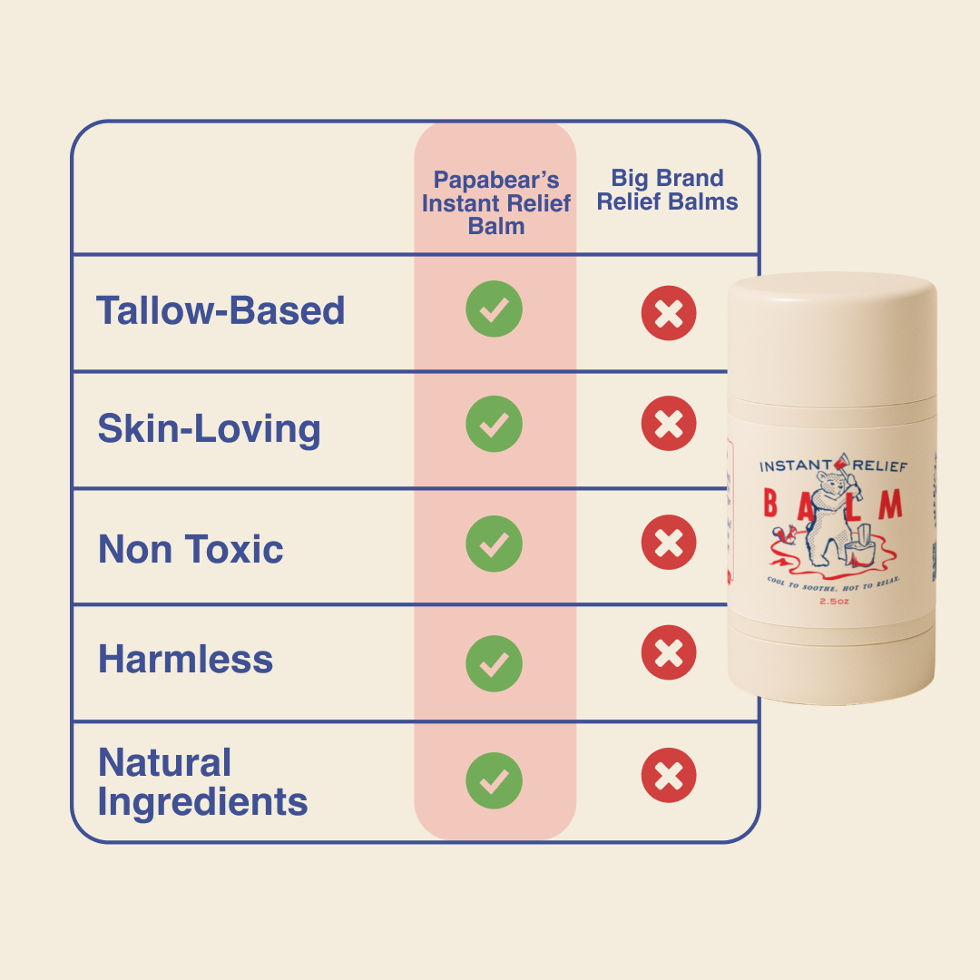 Instant Relief Balm - 2.5 oz