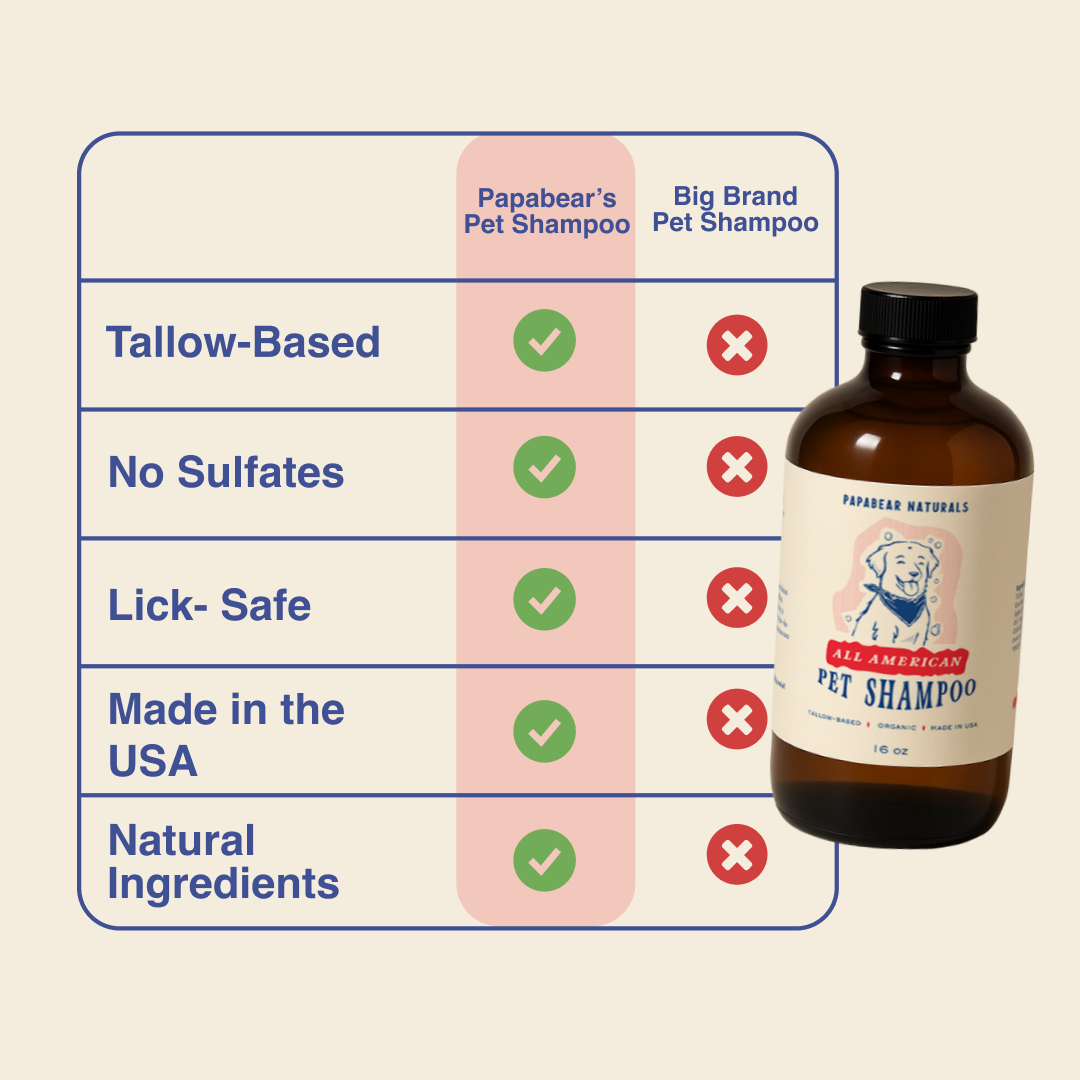 All American Pet Shampoo - 16 oz
