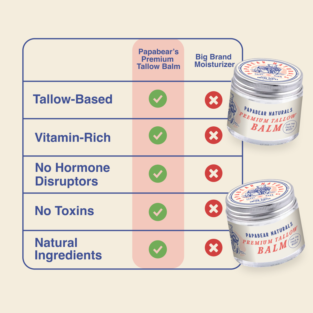 Premium Tallow Balm - 2 oz