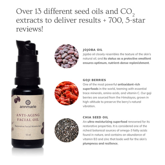 Anti-Aging Facial Oil (15ml)- Collective - Homeland Harvest
