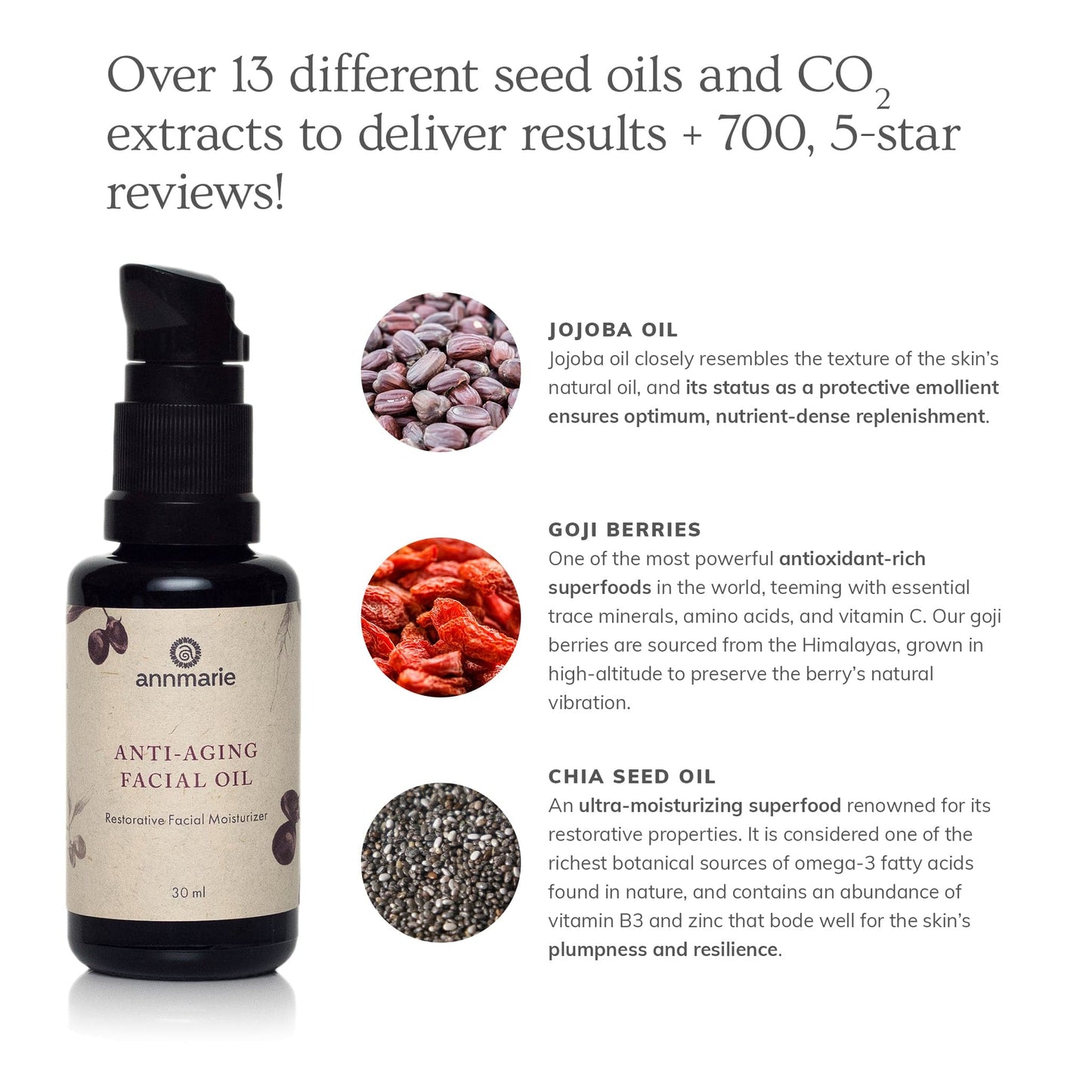Anti-Aging Facial Oil (30ml)-Collective - Homeland Harvest