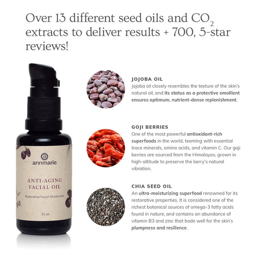 Anti-Aging Facial Oil (30ml)-Collective - Homeland Harvest