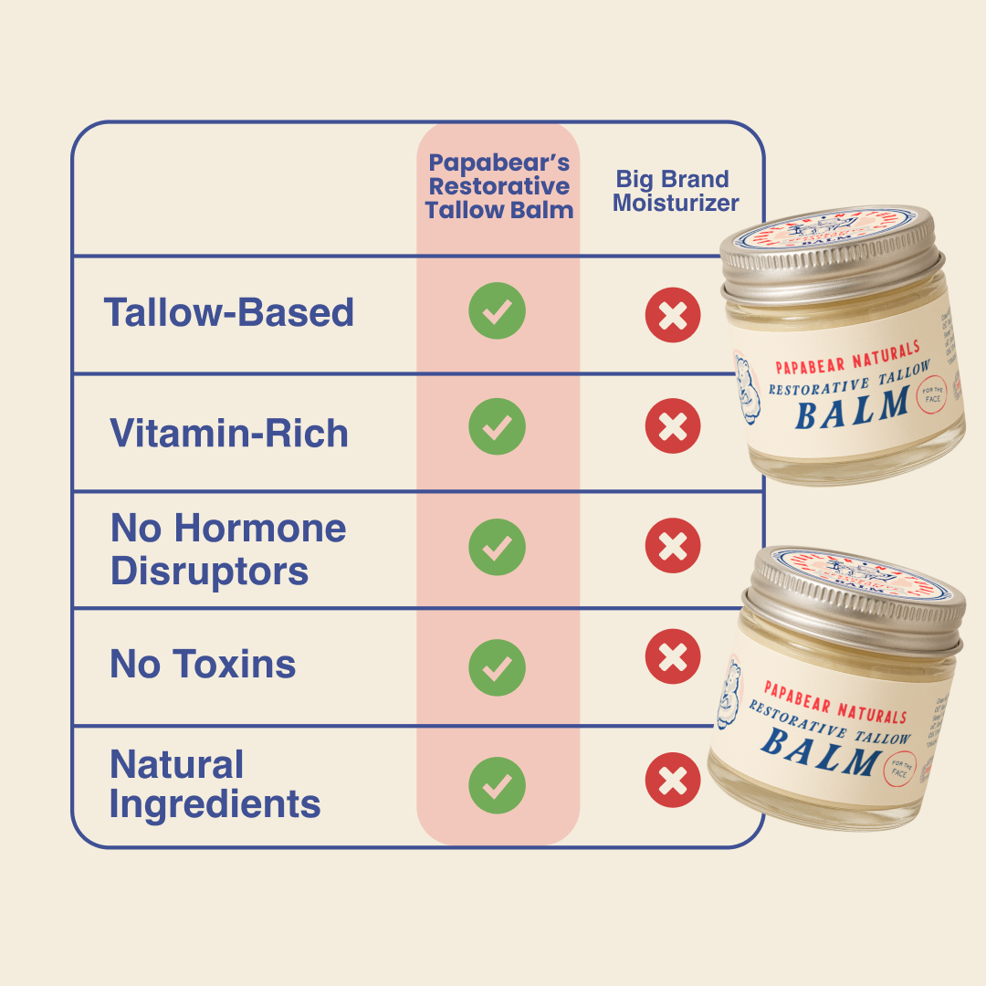 Restorative Tallow Balm - 2 oz