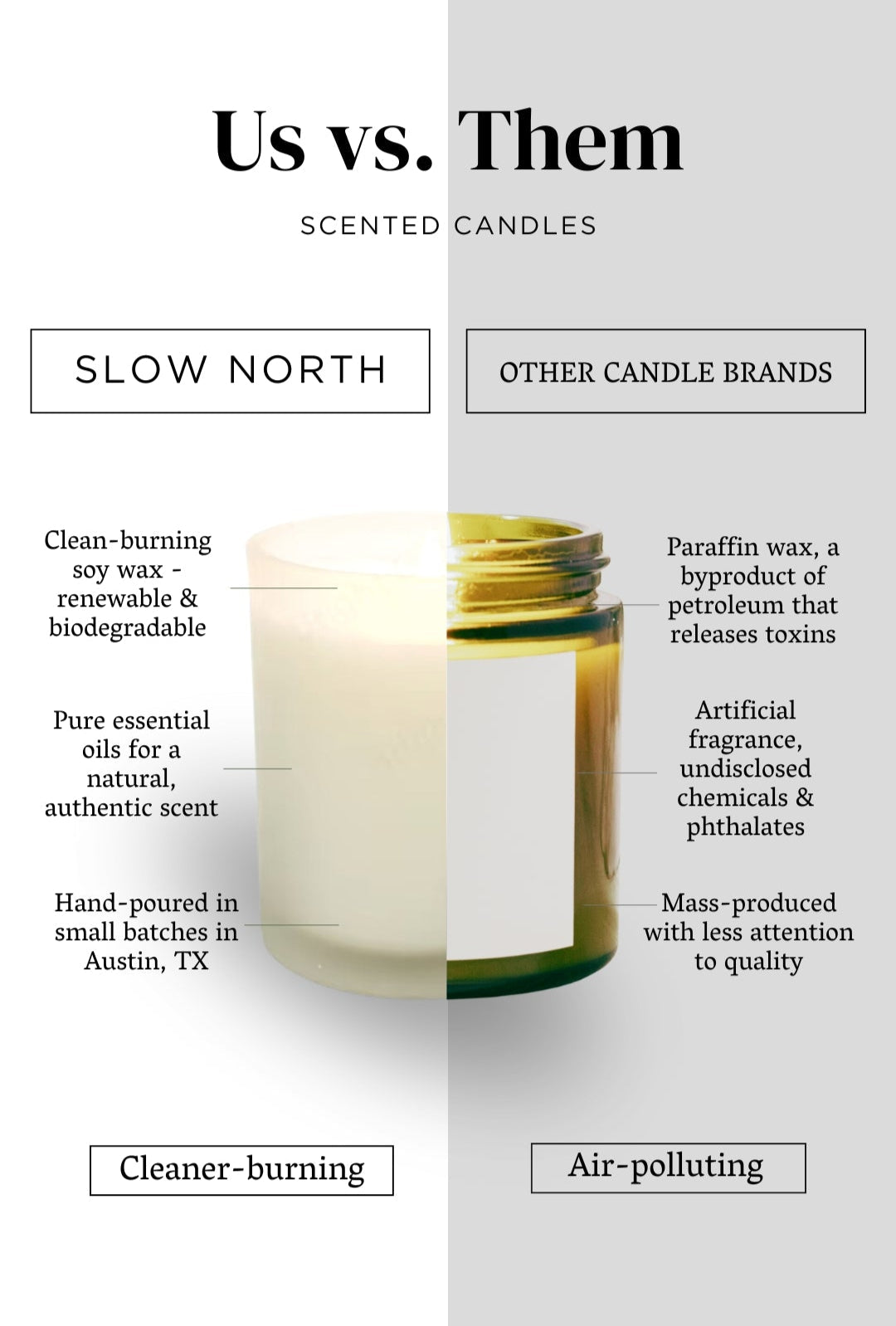 Lavender + Cedar - Signature Candle - Homeland Harvest