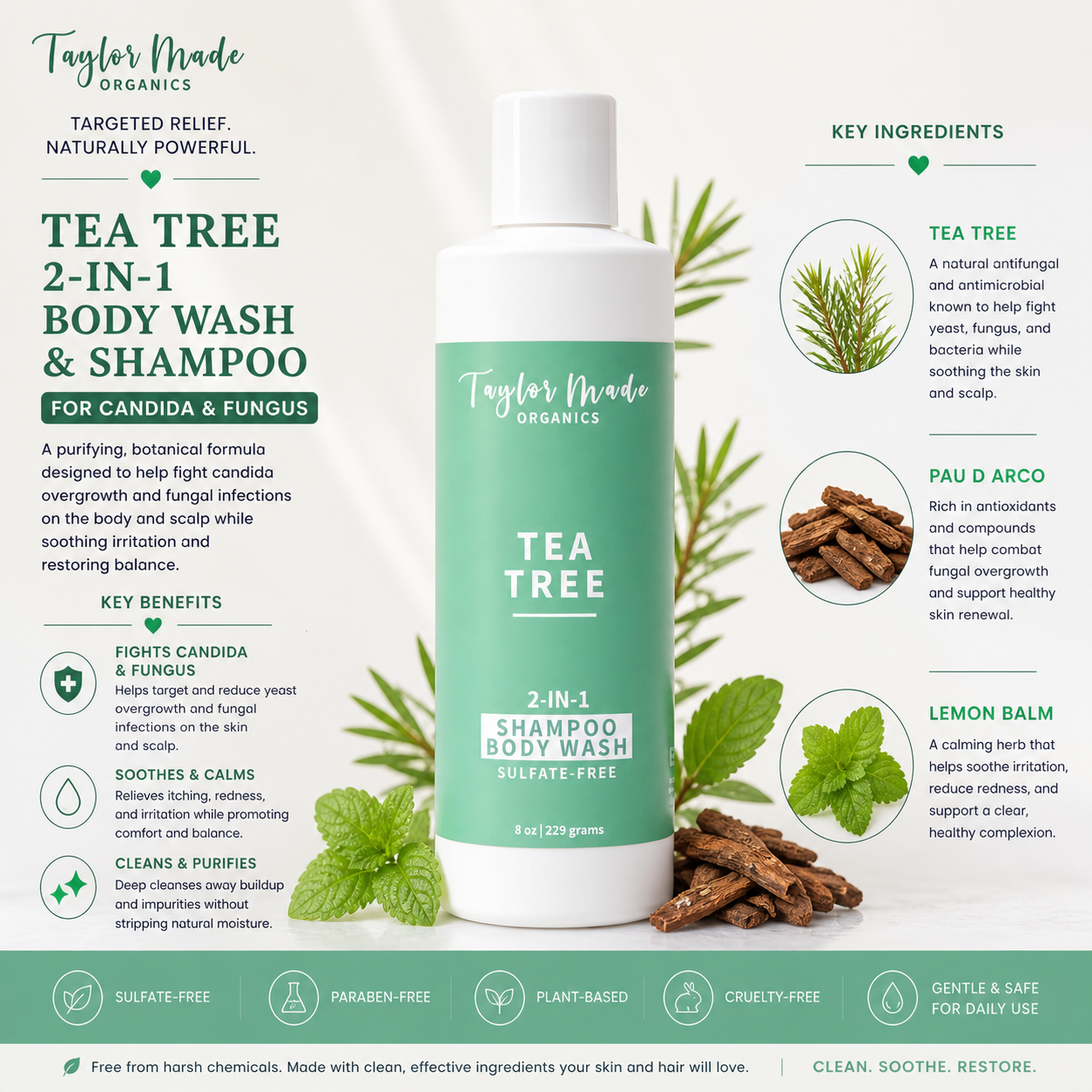 Tea Tree Organic Body Wash and Shampoo - fungal / candida