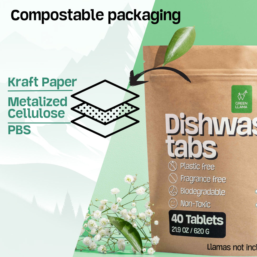 NEW - Fragrance & PVA Free Dish Washer Tabs - No Plastic, Non Toxic