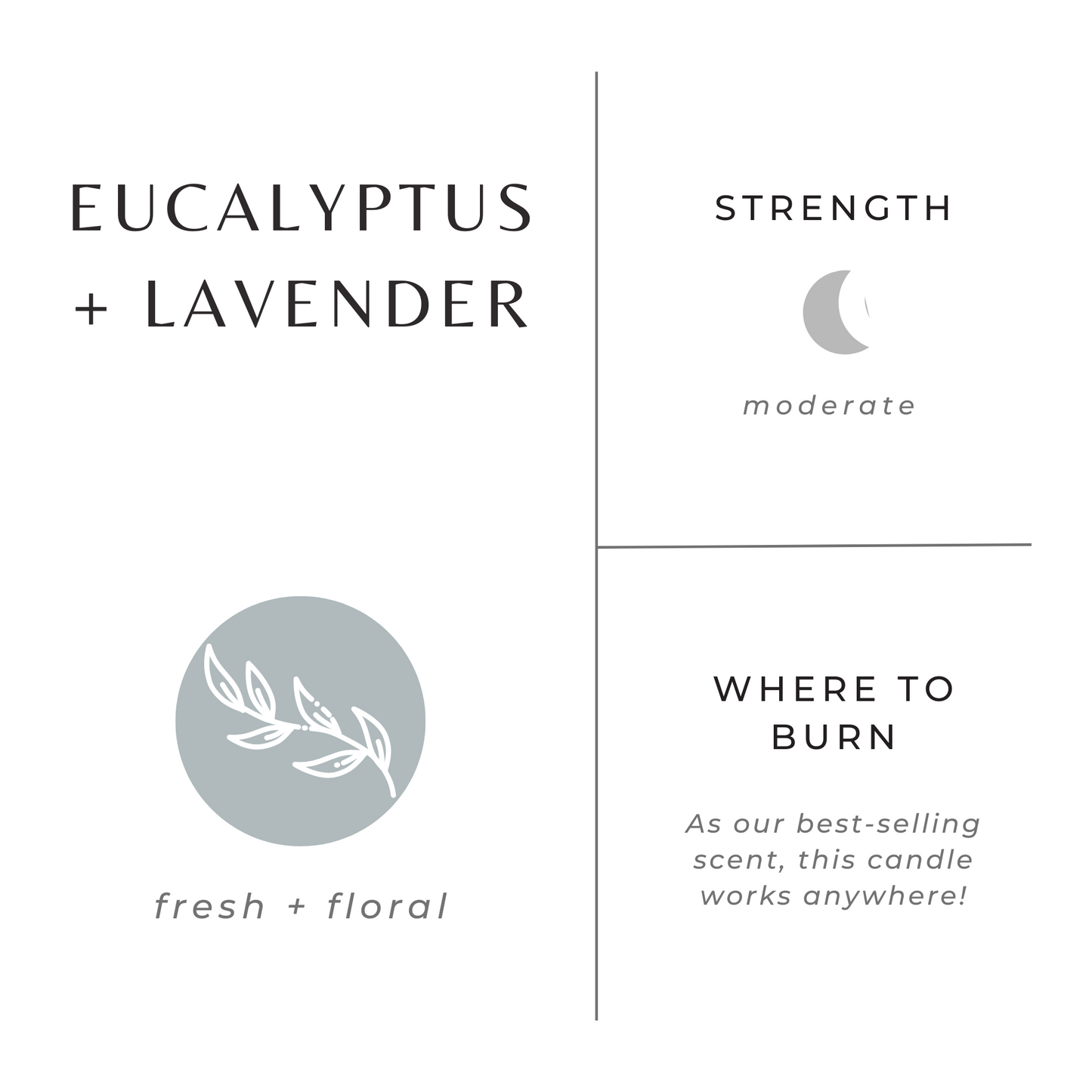 Eucalyptus + Lavender - Signature Candle - Homeland Harvest