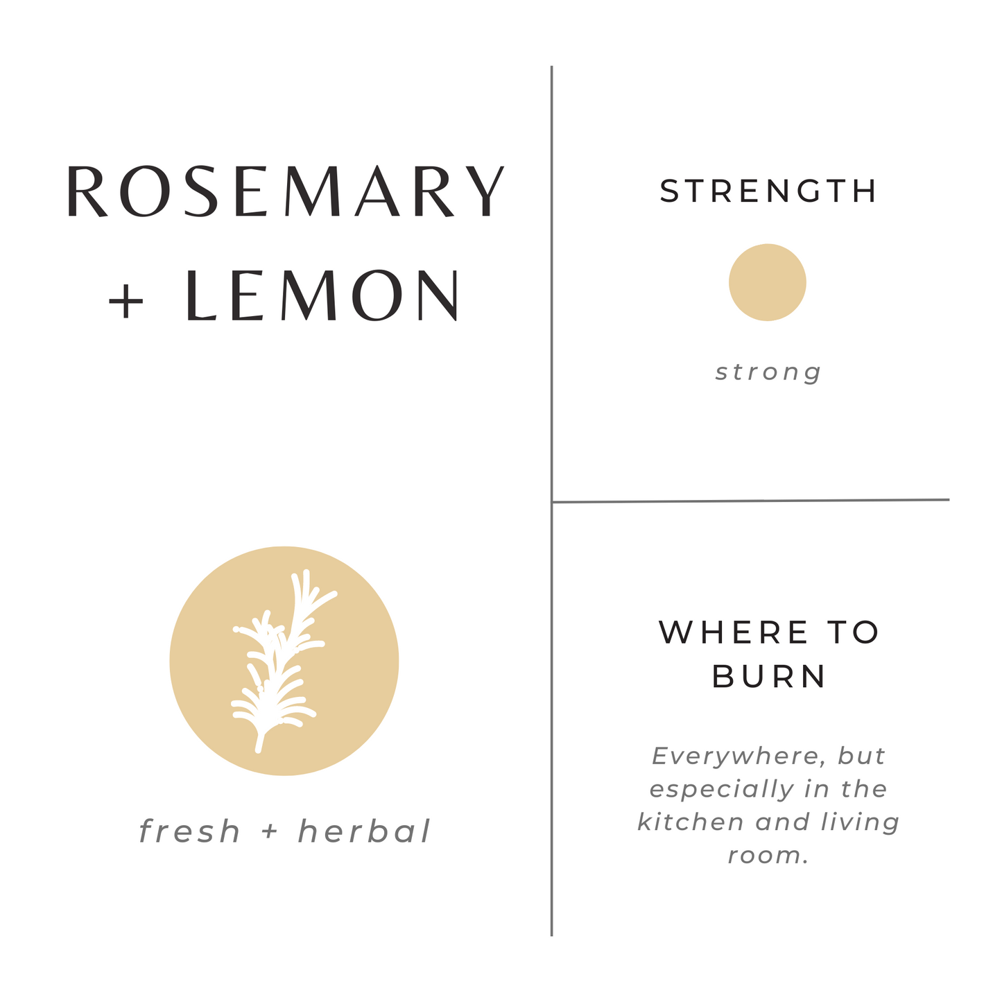 Rosemary + Lemon - Signature Candle - Homeland Harvest