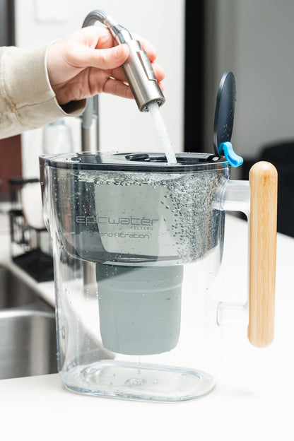 Nano Pitcher | Removes Bacteria & PFAS