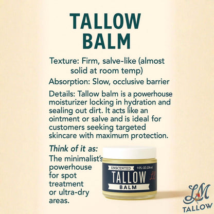All-Natural DeluxeTallow Skin care and Candle Set Premium Quality All Natural Gift Box by The Lady May