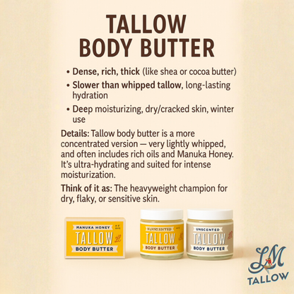 Unscented Tallow Body Butter | Natural Beef Tallow Body Butter
