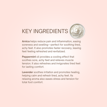 Achy Feet Organic Cream