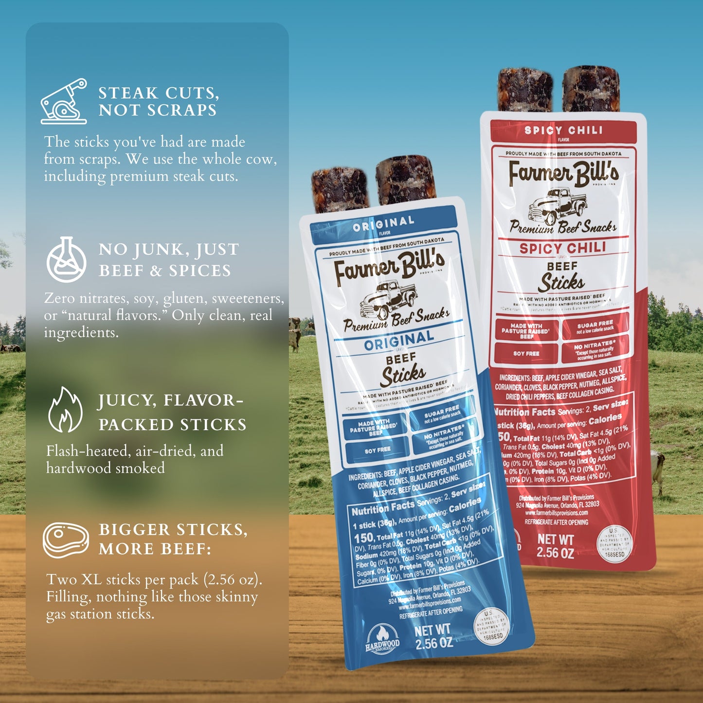 Single Flavor Bundles