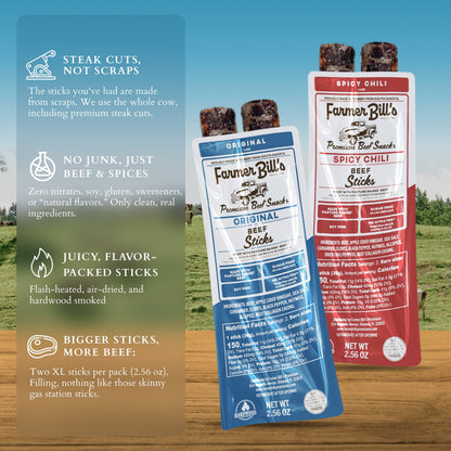 Single Flavor Bundles