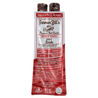 Single Flavor Bundles