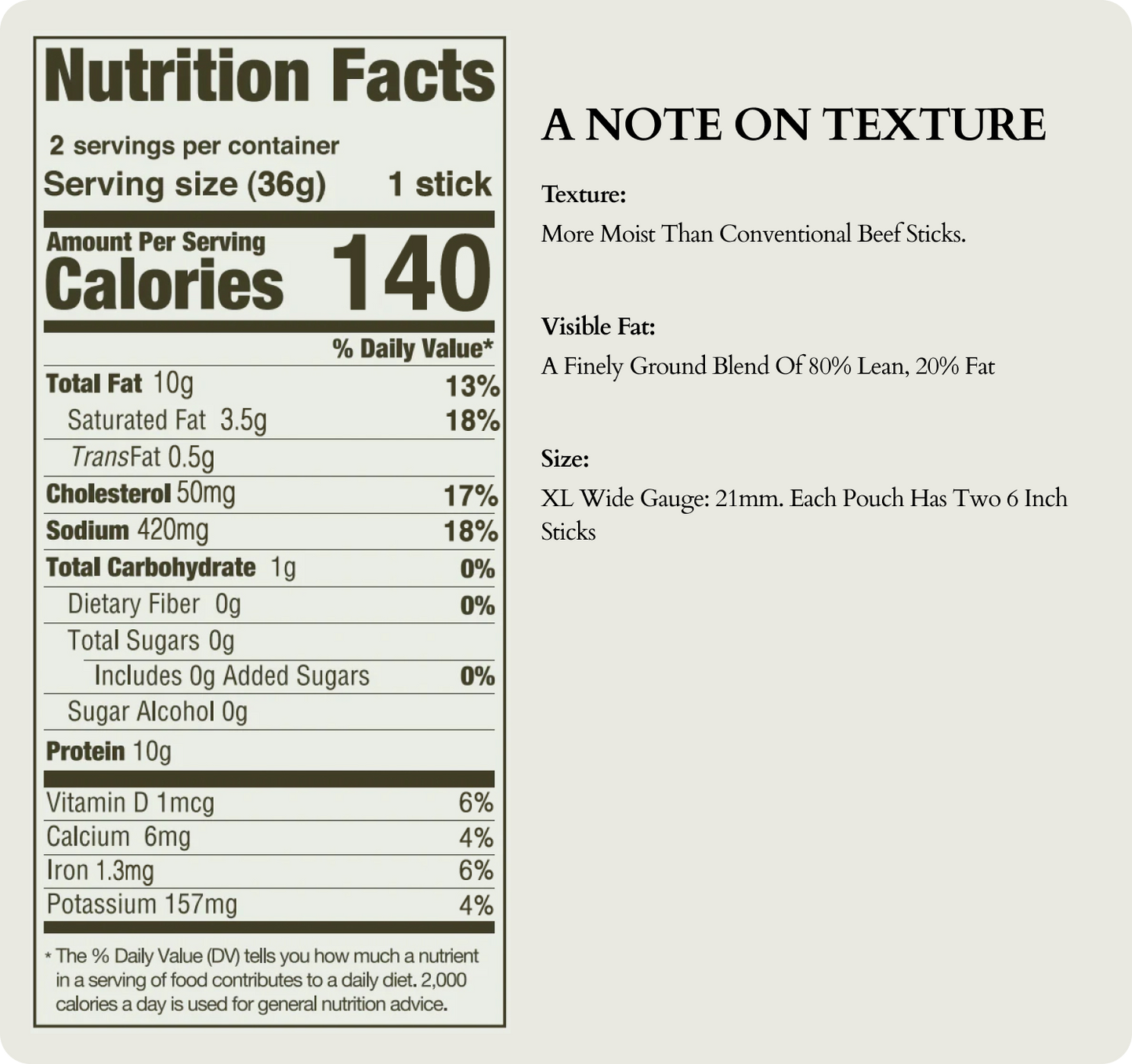 Single Flavor Bundles