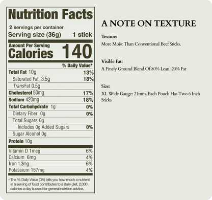 Single Flavor Bundles