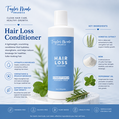 Hair Loss Organic Conditioner with silk protein
