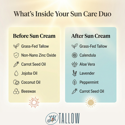Tallow Sun Care Duo - Before & After Sun Cream
