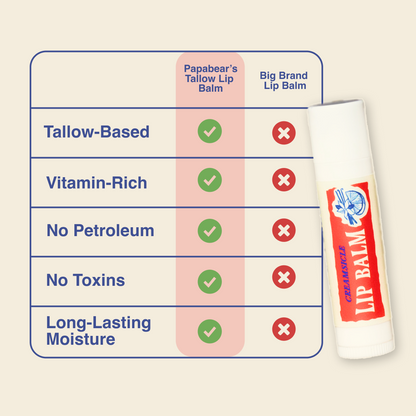 Tallow Lip Balm (5 Pack)