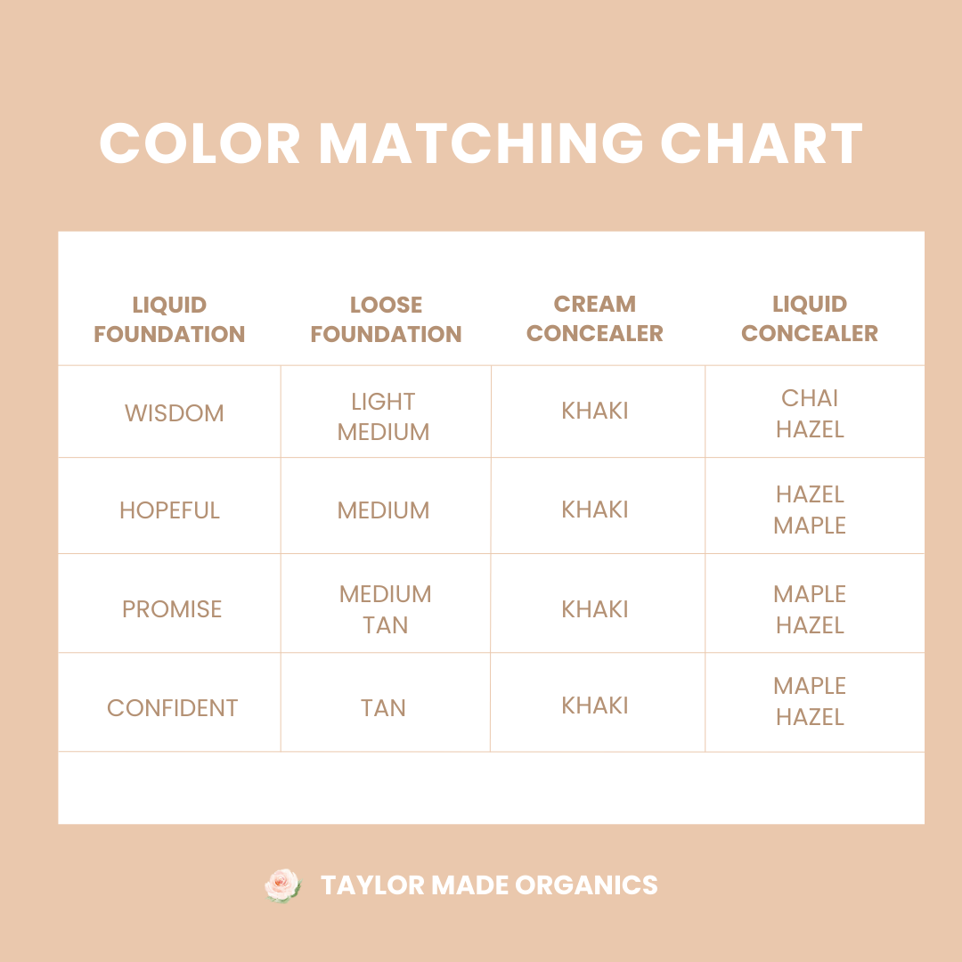 Concealer | versatile, lightweight