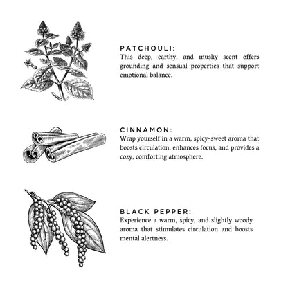 Linen Spray - Moonglow - Homeland Harvest