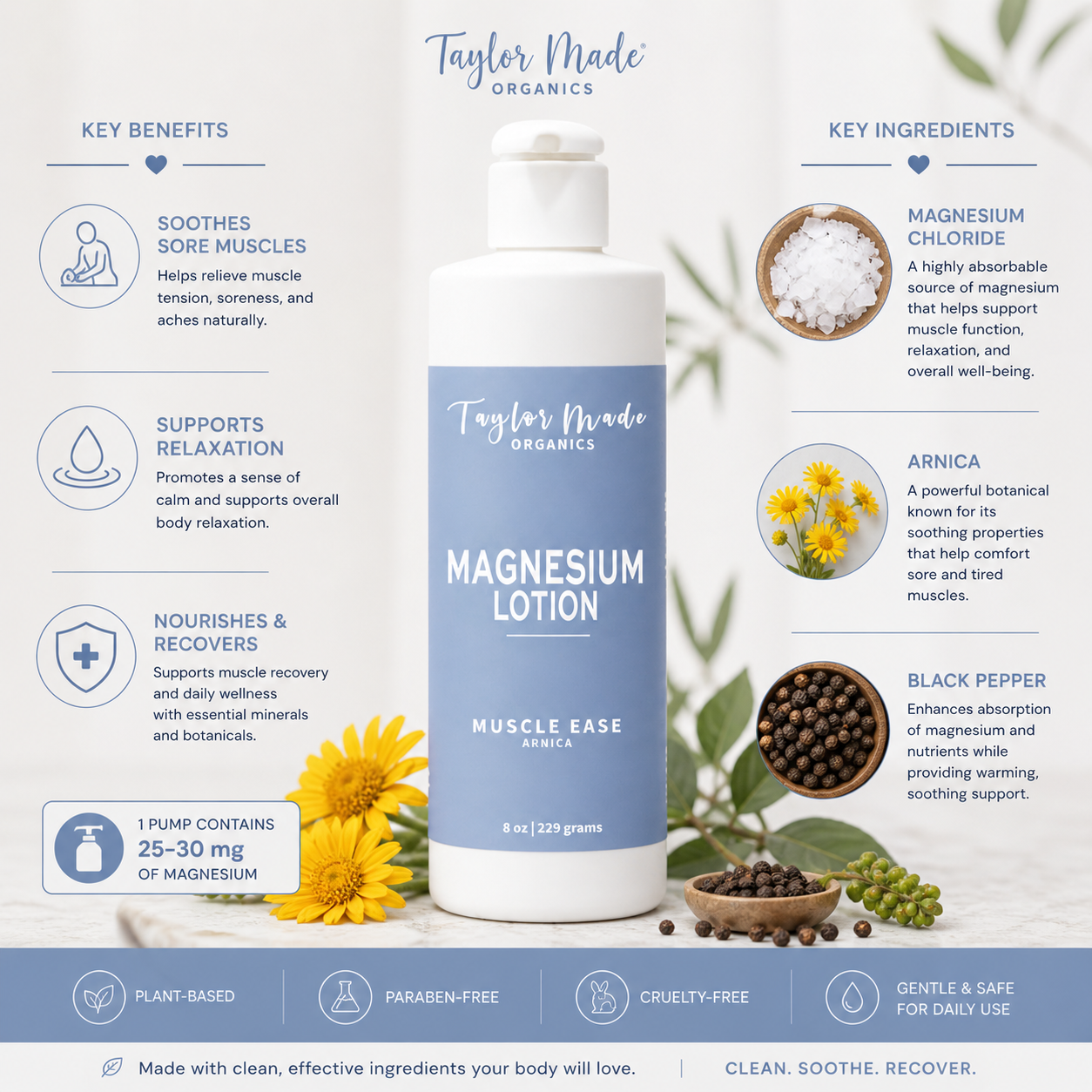 Muscle Ease Organic Lotion