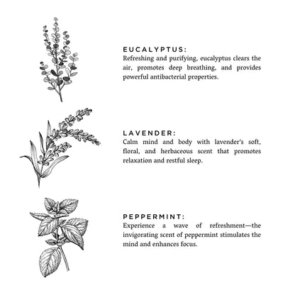 Linen Spray - Of The Sea - Homeland Harvest
