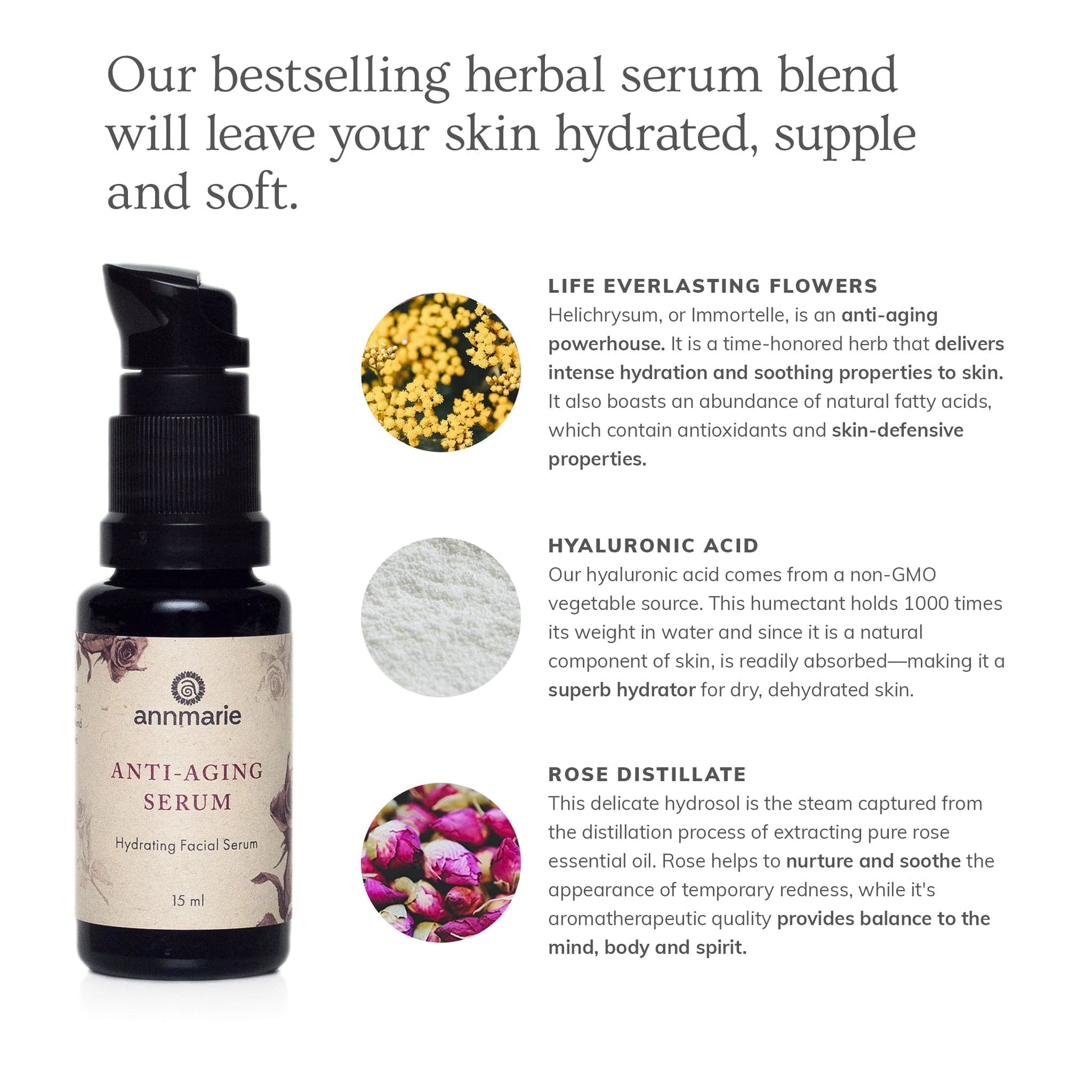 Anti-Aging Serum (15ml)- Collective - Homeland Harvest