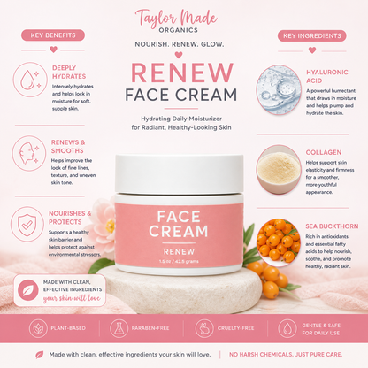 Renew face cream + collagen