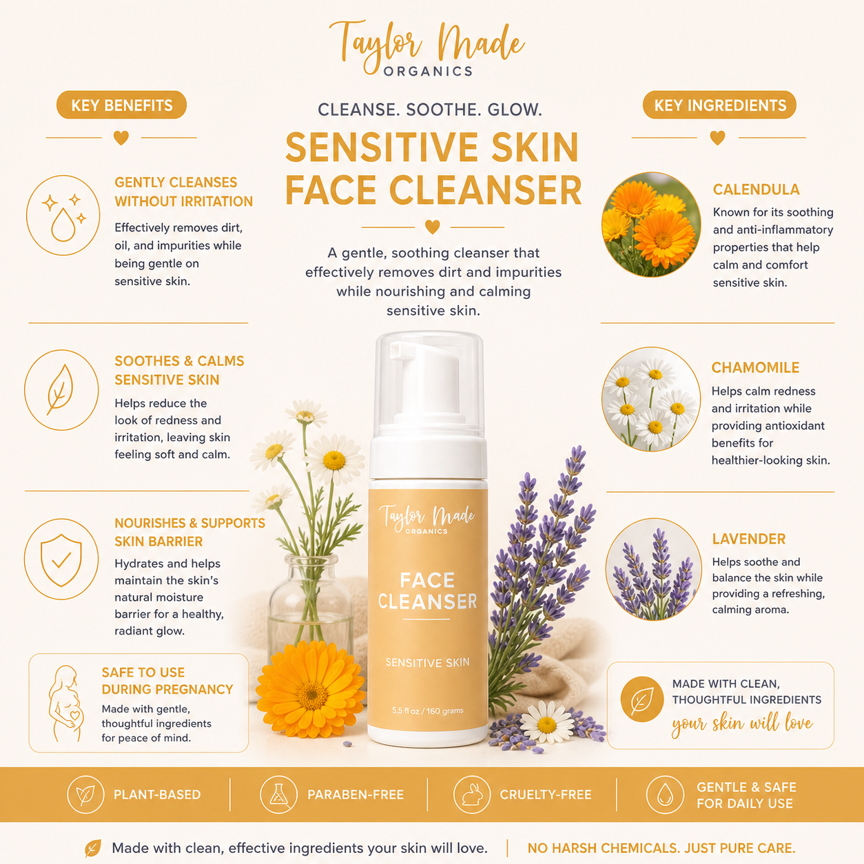 Face Cleanser | sensitive skin