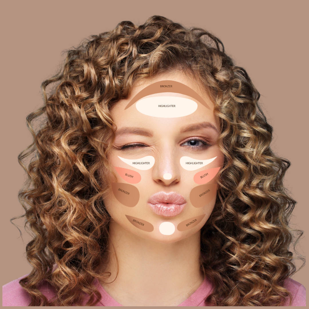 Multistick | cheeks, lips, and eyes