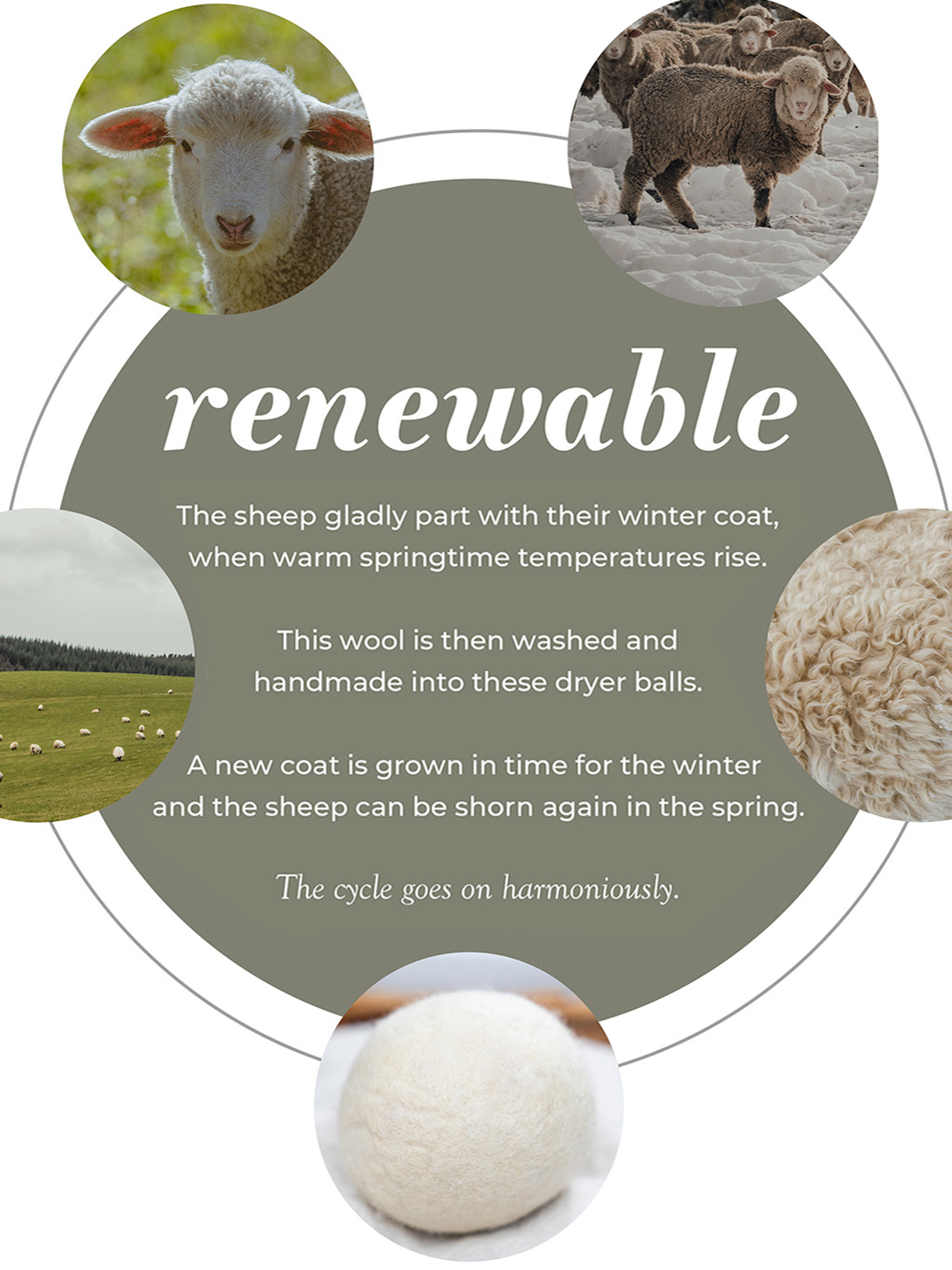 Jumbo Wool Dryer Balls ( 3 pack ) - Homeland Harvest