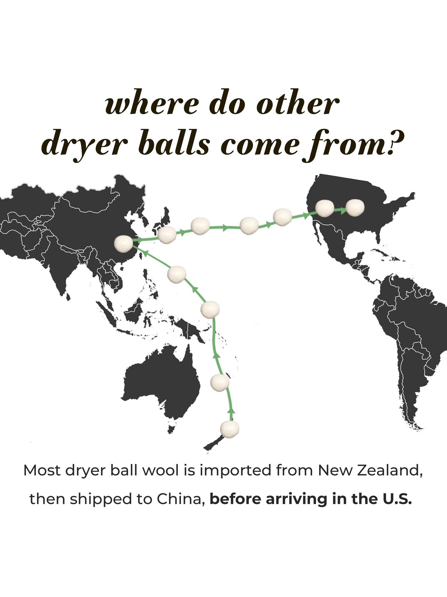 Alpaca Dryer Balls ( 3 pack ) - Homeland Harvest