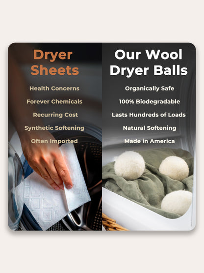 Jumbo Wool Dryer Balls ( 3 pack ) - Homeland Harvest