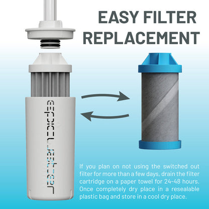 The Answer 2.0 | Compatible With Hydro Flask, Nalgene, and More!