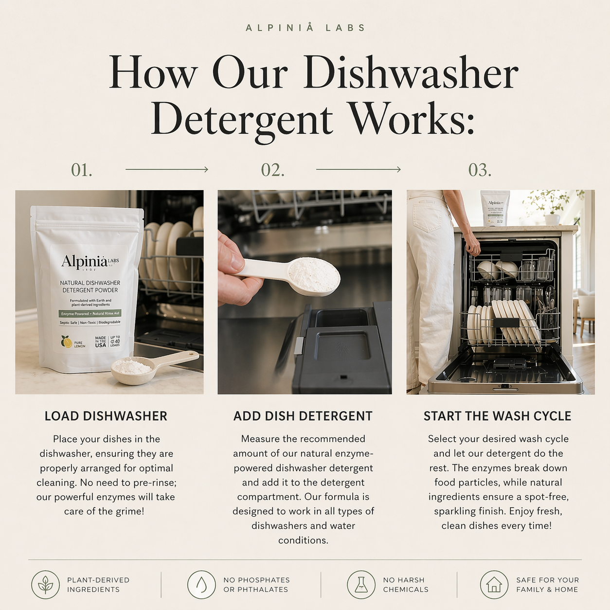 Powerful Natural Dishwasher Detergent with Bioenzymes