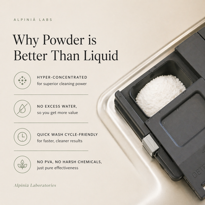 Powerful Natural Dishwasher Detergent with Bioenzymes