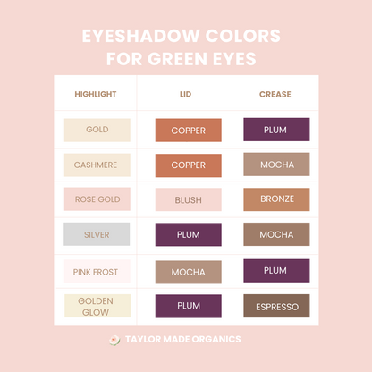 Mineral Eyeshadow Single | talc-free