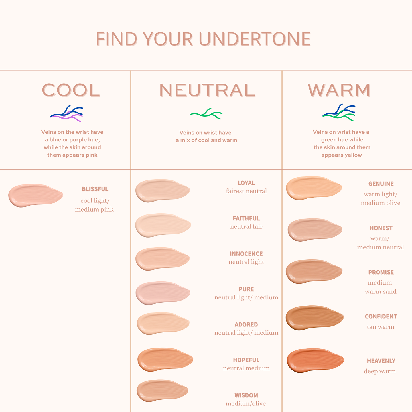 Liquid Mineral Foundation | oil-free, lightweight