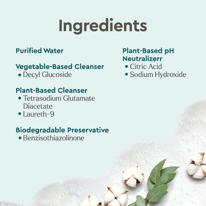 Everyday Multi-Surface Cleaner
